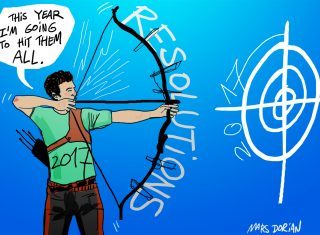 business resolutions